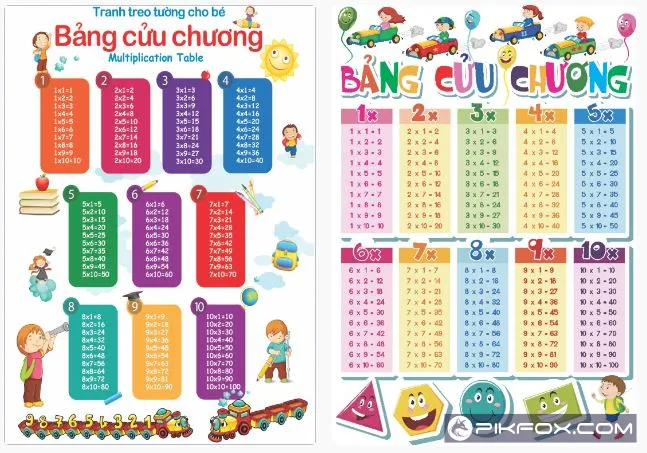 2+ Tranh bảng cửu chương