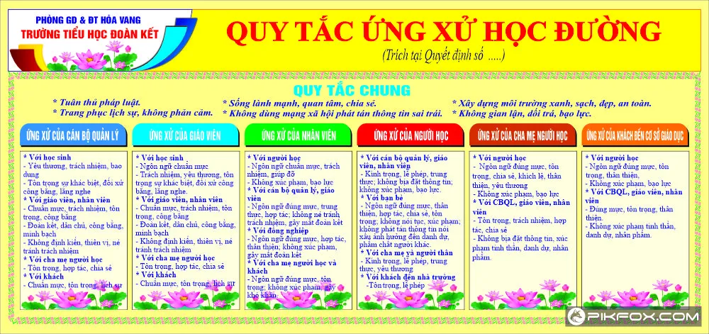 Bảng quy tắc ứng xử của học sinh tiểu học