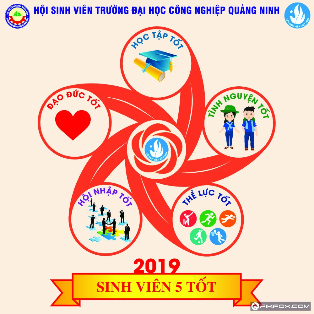 Poster sinh viên 5 tốt